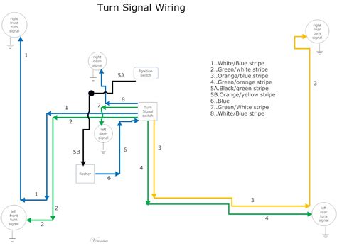 yankee turn signal wiring diagram  wiring diagram sample