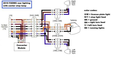 dyna models wiring diagram links index part  page  harley davidson forums