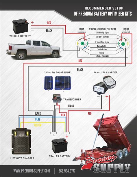 dump trailer wiring diagram