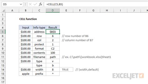 excel cell function exceljet