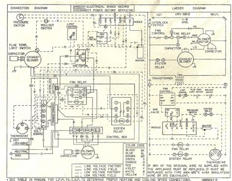 tempstar wiring diagram furnace wiring diagram