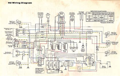 kawasaki mule wiring diagram wiring diagram  schematic