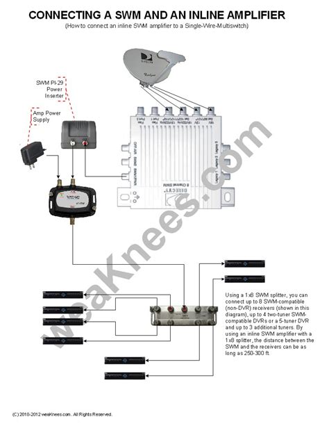 directv swm wiring diagram smart wiring