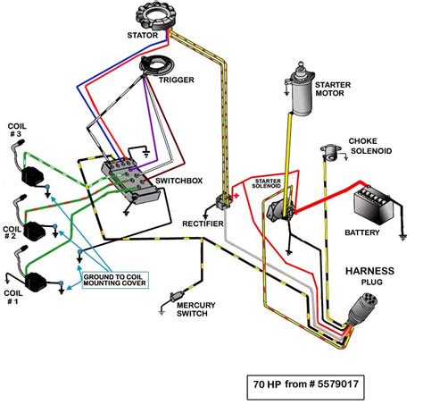 mercury marine control box wiring diagram wiring technology