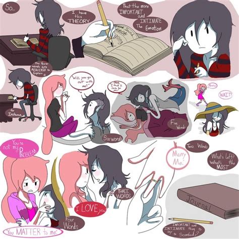 Princess Bubblegum X Marceline Images How Many Words Hd