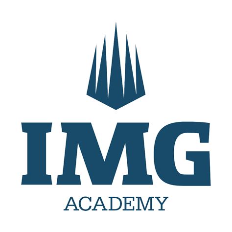 Customer Experience Manager Img Academy Teamwork Online