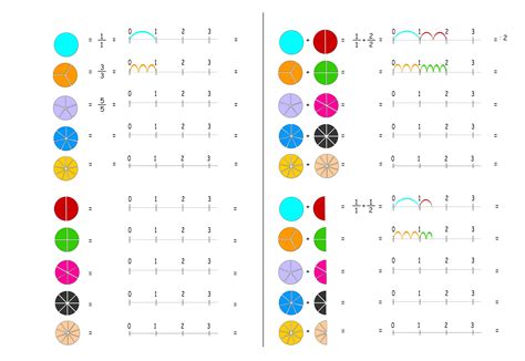 werkblad breuken  math fractions pixel school activities musica art