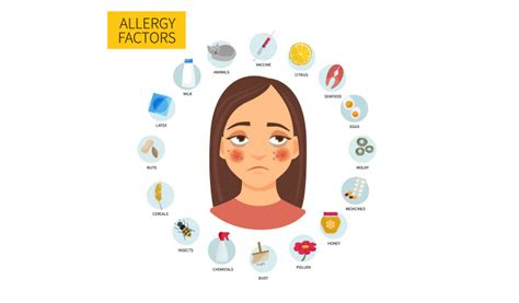 food allergy symptoms  types homeopathic treatment dr