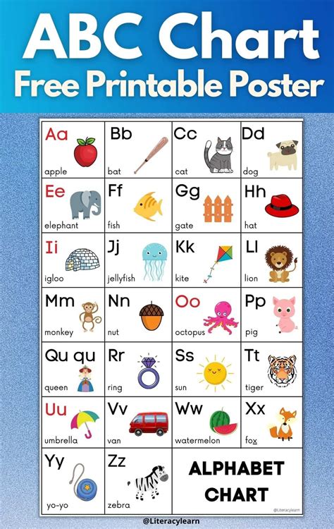 abc chart    alphabet posters literacy learn