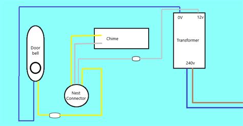 nest doorbell wiring diagram blissinspire