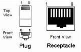  sketch template