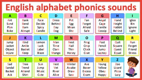 alphabet phonics sounds  english learn  examples youtube