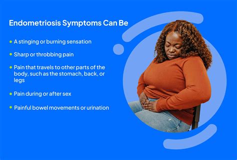 endometriosis signs  symptoms