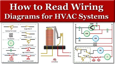 read wiring diagrams  hvac equipment youtube