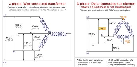 Single Phase 208v Wiring Diagram Wiring Draw