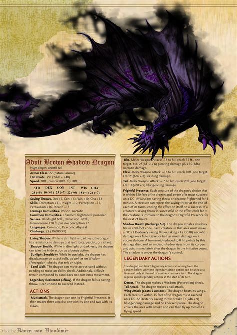 adult brown shadow dragon  dnd  ravenvonbloodimir  deviantart