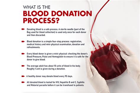 process  blood donation