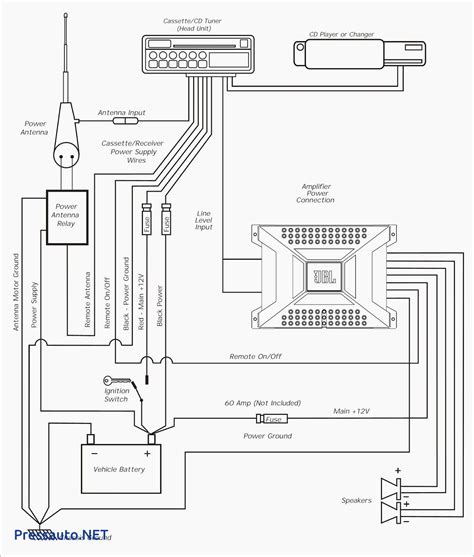 garmin striker  installation wiring  wiring diagram