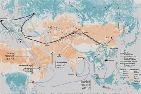 redrawing  silk road china  shift  focus  russia india  greanville post