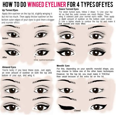 Prettyandcute Blog Perfect Winged Eyeliner Tips
