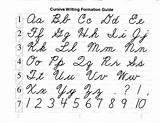 Cursive Letters Abeka Handwriting Cursiva Penmanship Beka Cursivas Escritura Alfabeto Printables Formation Curriculum sketch template