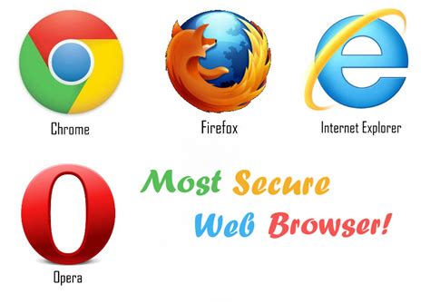 secure web browser    tips  tricks