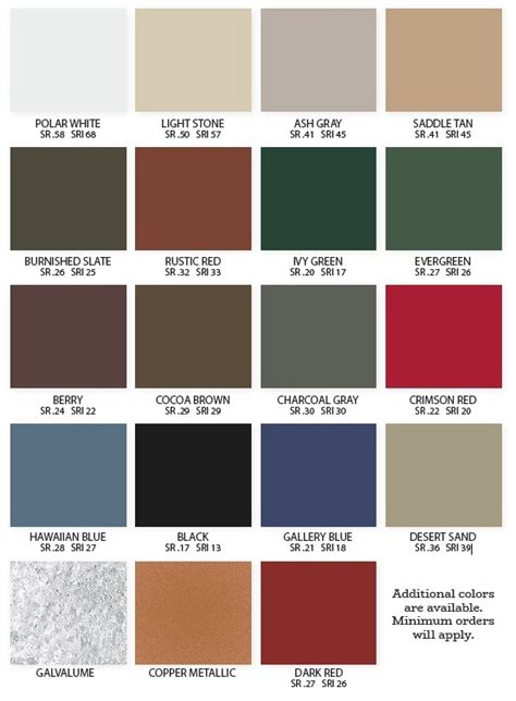 roof panel colors