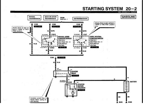 ford  wiring diagram collection