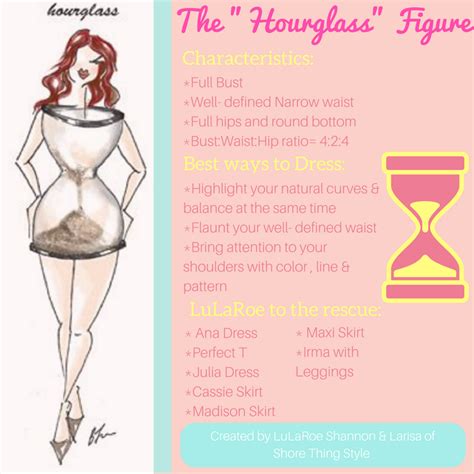 women s body shapes the hourglass figure what is it how to dress for