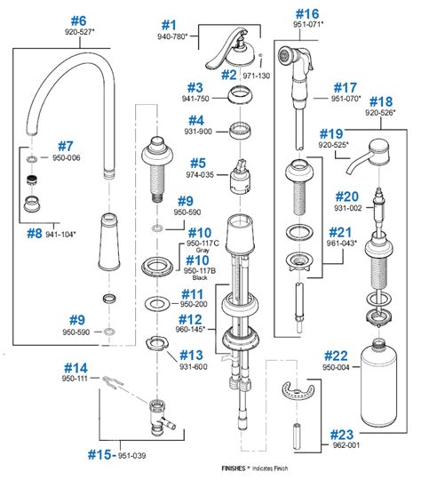 single handle price pfister kitchen faucet parts pfister cantara single handle pull