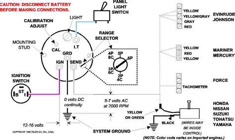 suzuki outboard tachometer wiring diagram gallery wiring diagram sample