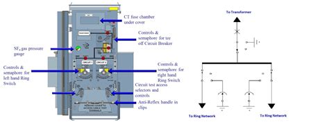 diagram   read  interpret electrical shop drawings upart diagram full version hd