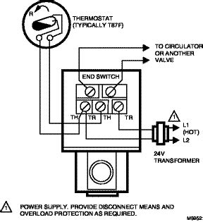 honeywell zone valve vf wiring diagram wiring diagram