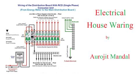 diagram electrical wiring diagram autocad mydiagramonline