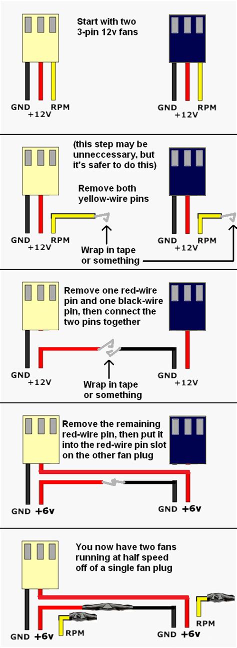 pin cpu fan wiring diagram pwm cooling fan wiring diagram wiring diagram