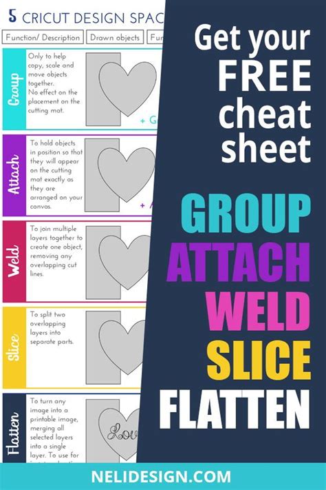 beginner  printable cricut cheat sheets printable word searches