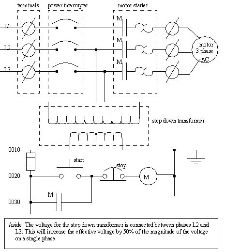 volt motor starter wiring diagram  volt motor wiring diagram wiring diagram networks
