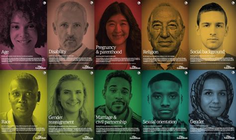 50 ideas for how to improve diversity and inclusion in the workplace