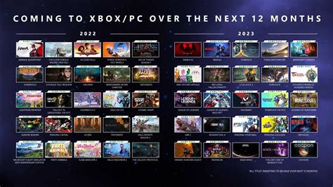 xbox  bethesda games showcase   biggest announcements techno blender