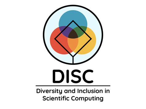 disc logo  alex cady  dribbble