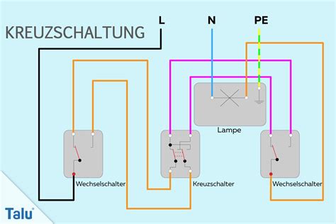 wechselschaltung mit drei schaltern schaltplan zeichnen wechselschaltung wiring diagram