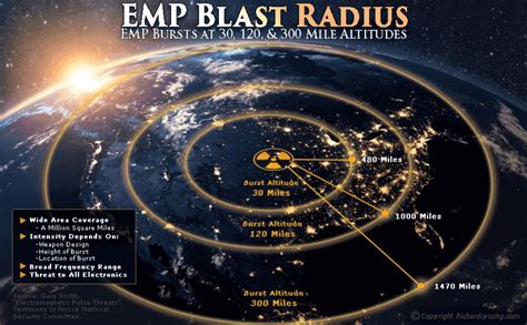 dhs braces  potential emp attack  presidential election nears activist post