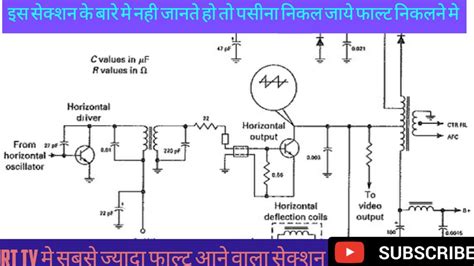 lg crt tv circuit diagram   home wiring diagram