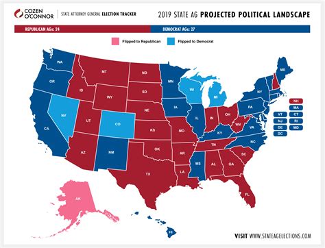 political map of red and blue states 2018