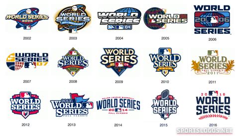 world series logos   chris creamers sportslogosnet news