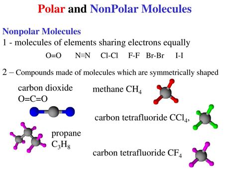 ch polar  nonpolar covalent bond   chemistry  life