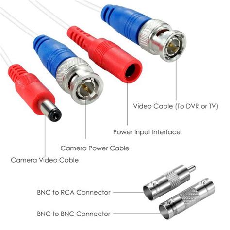 home security camera wiring wiring diagram  schematics