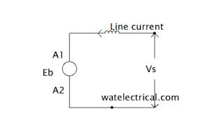 circuit diagram  motor  bring good wiring  life