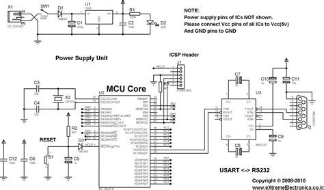 rs communication  picfs usart pic microcontroller tutorial