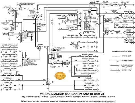 vita spa parts diagram wiring diagram list